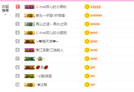 萍.萍lp主播照片