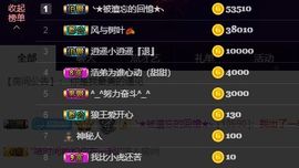 婷儿～25号休主播照片