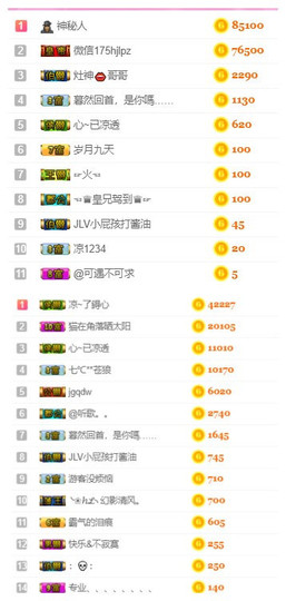 七℃~暂停直播主播照片
