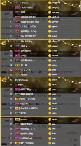 💦念初💫感恩大家主播照片