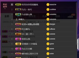 九公主99主播照片
