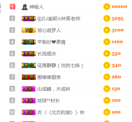 DJ21225主播照片
