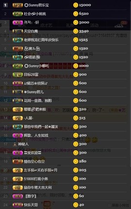28888丶龙三主播照片
