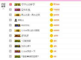 萍.萍lp主播照片