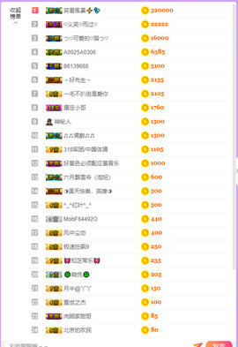 超娃黔西南万峰湖主播照片