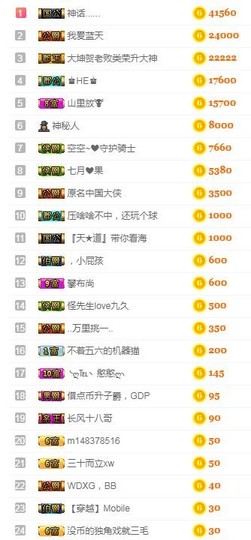 故乡111主播照片