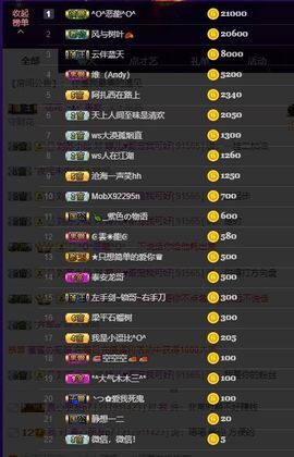 婷儿～25号休主播照片
