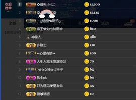 🥬微胖女神🥬佳煊主播照片