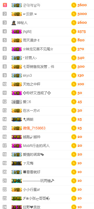 优优@有缘相惜的图片