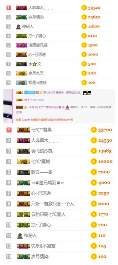 七℃~暂停直播主播照片