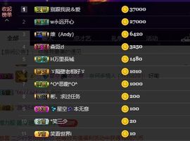 婷儿～25号休主播照片