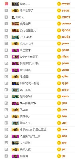 故乡111主播照片