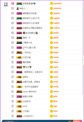 超娃黔西南万峰湖主播照片
