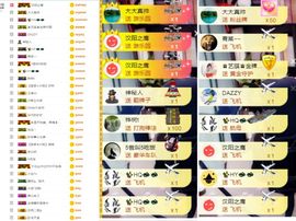 大脸.贺青铜哥升天尊主播照片