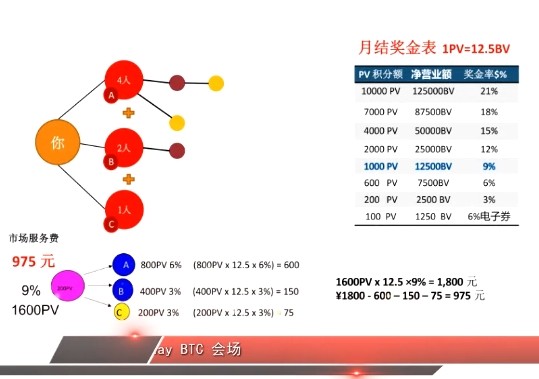 Mobp79949V的主播照片