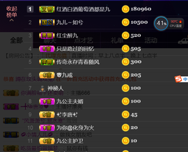 九公主99主播照片