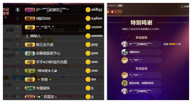 ━╋红太狼主播照片