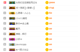 新人~小郭主播照片