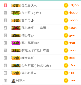 DJ21225主播照片