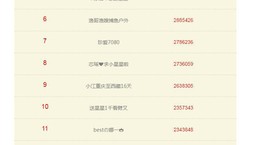 福建迪丽热巴主播照片