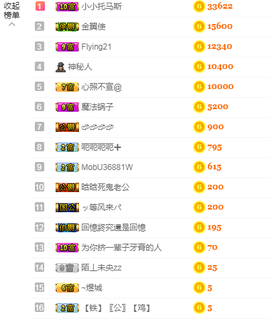 福建迪丽热巴主播照片