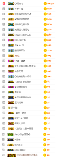 社会💞夭夭（退）主播照片