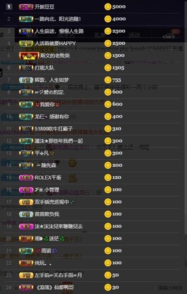 28888丶龙三主播照片