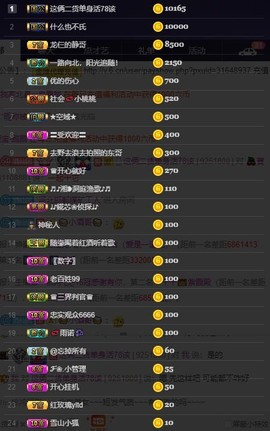 28888丶龙三主播照片