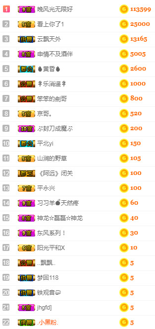 优优@有缘相惜的图片