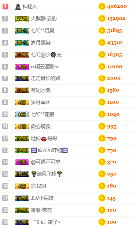七℃~暂停直播主播照片