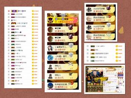 大坤✨贺Ai哥升国王主播照片