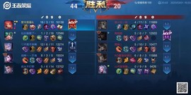 轻舞飞扬☞偉☜主播照片
