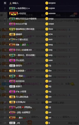 28888丶龙三主播照片
