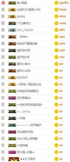 冰凌歌区混汁~主播照片