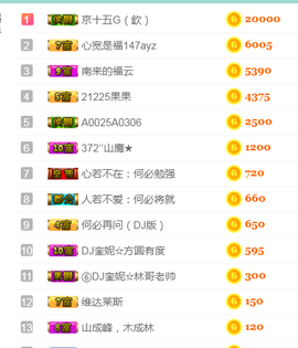 DJ21225主播照片