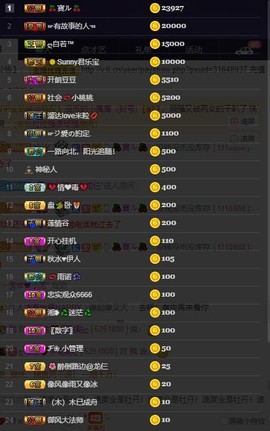 28888丶龙三主播照片