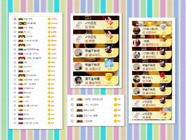 大坤✨贺Ai哥升国王主播照片
