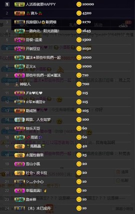 28888丶龙三主播照片