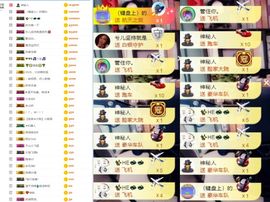 大脸.贺青铜哥升天尊主播照片