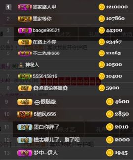 江湖再见，退主播照片