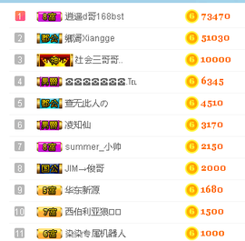 姜小狸主播照片