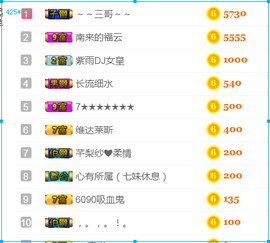 DJ21225主播照片