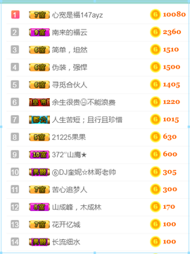 DJ21225主播照片