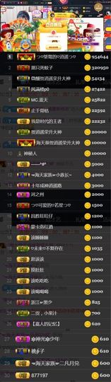 つ♡小可♡休息主播照片