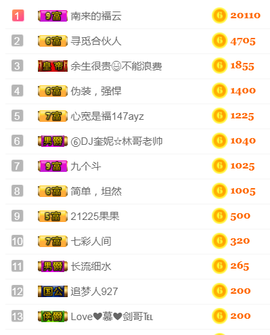 DJ21225主播照片