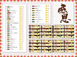大坤✨贺Ai哥升国王主播照片