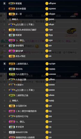 偌璃啊！主播照片