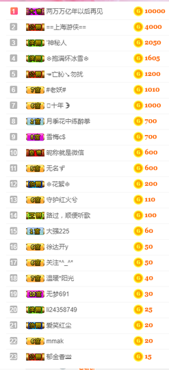╰❥℡冰雪每天40首主播照片
