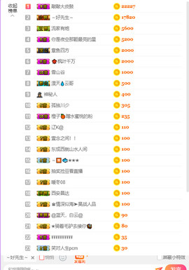 超娃黔西南万峰湖主播照片