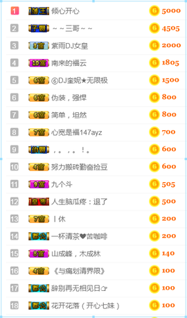 DJ21225主播照片